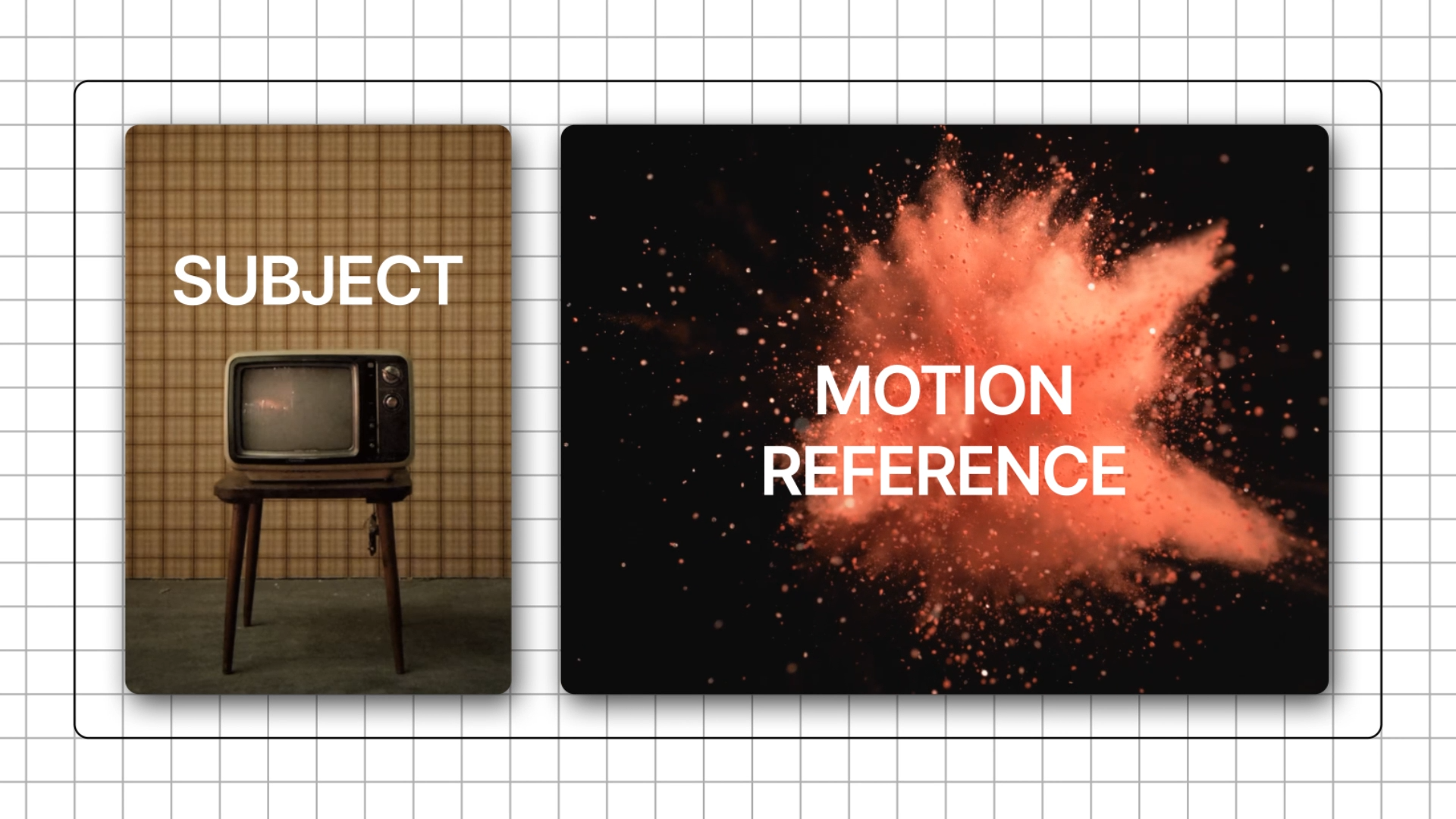 Motion References